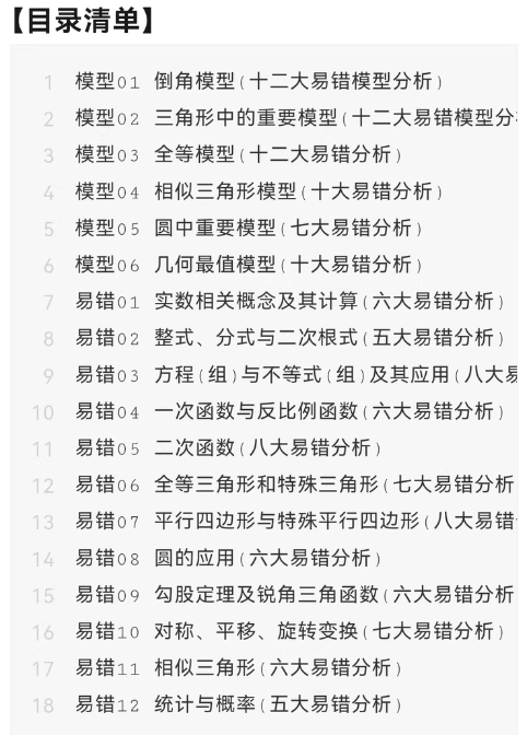 【2025】初中数学●中考考试易错题全国通用版