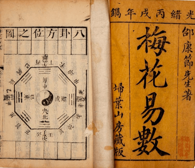 「梅花易数」PDF电子书自学入门视频合集-1 「梅花易数」PDF电子书自学入门视频合集
