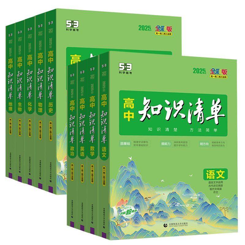 【语文、数学、英语、物理】2025版高中默写清单(打印版)-1 【语文、数学、英语、物理】2025版高中默写清单(打印版)