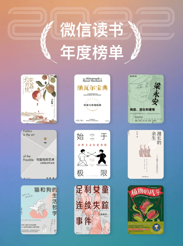 《微信读书榜单》(精整分类大合集):13大门类,热榜书籍一网打尽!-1 《微信读书榜单》(精整分类大合集):13大门类,热榜书籍一网打尽!