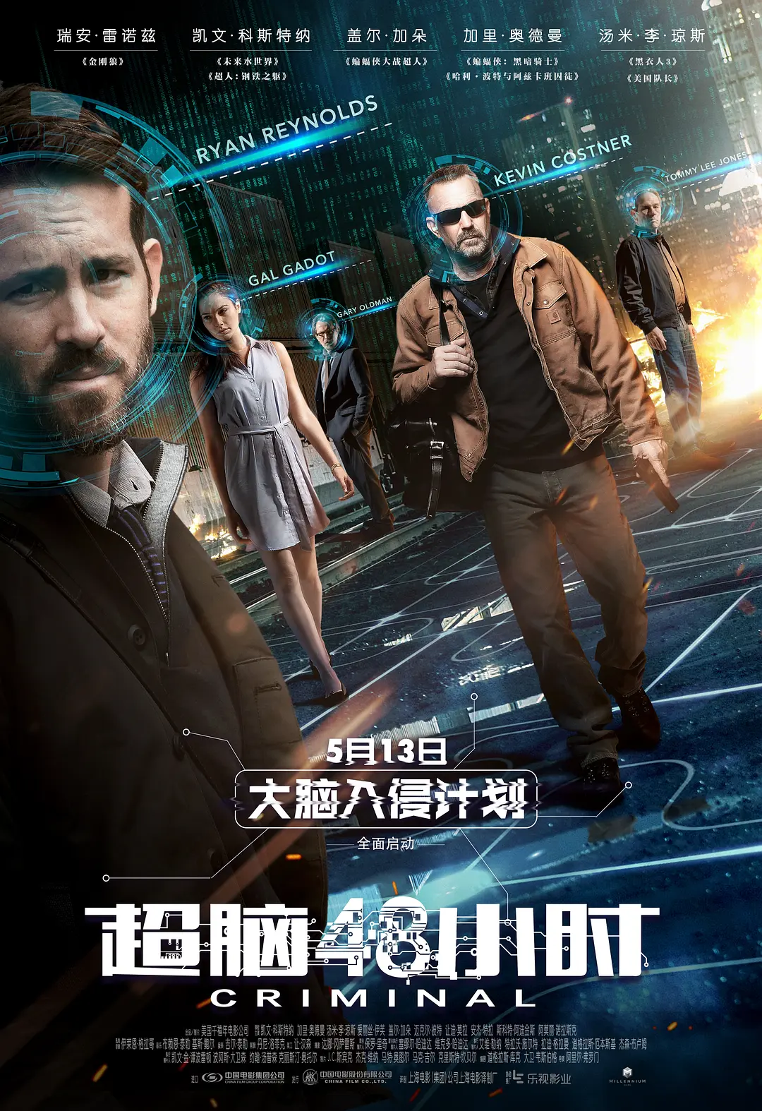 【4K电影】超脑48小时 Criminal (2016) 动作/犯罪 4K-2160p.国英多音轨+简繁英双语字幕-1 【4K电影】超脑48小时 Criminal (2016) 动作/犯罪 4K-2160p.国英多音轨+简繁英双语字幕