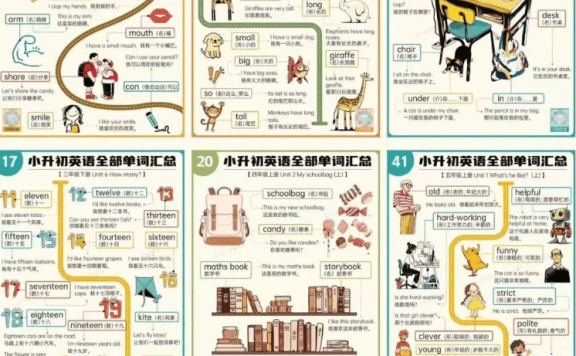 小红书爆火的《过目不忘单词海报》找来了,含音频+视频,宝妈直呼相见恨晚