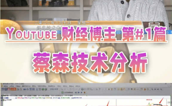 蔡森财经 金钱爆 25年最新 -油管-会员专享 视频合集