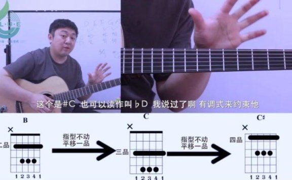 63套音乐课程合集,古琴/吉他/钢琴/电子琴等(1.38T) 精品合集