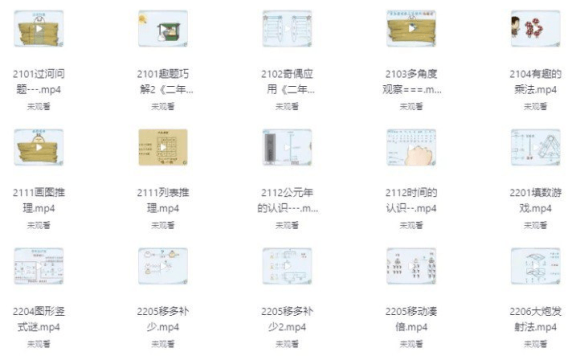 高斯数学趣味动画420集(1-6年级全)+华杯赛历届真题