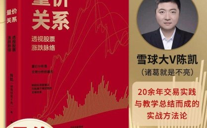 量价关系:透视股票涨跌脉络百万粉丝认可的交易方法论