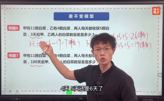 张文晖老师《小学数学思维提升课》L1-L6 视频课程