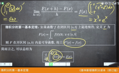 普林斯顿微积分读本课程讲解(修订版)